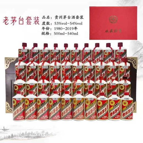 武汉老酒上门估价回收服务全解析 让藏酒价值触手可及